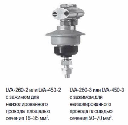 ограничитель LVA